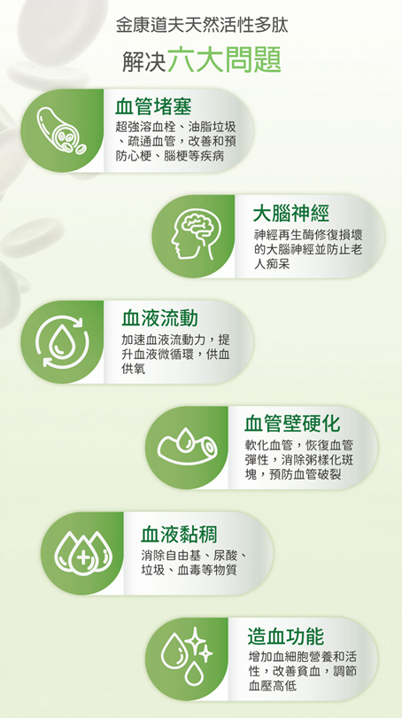 水蛭素能抗炎吗