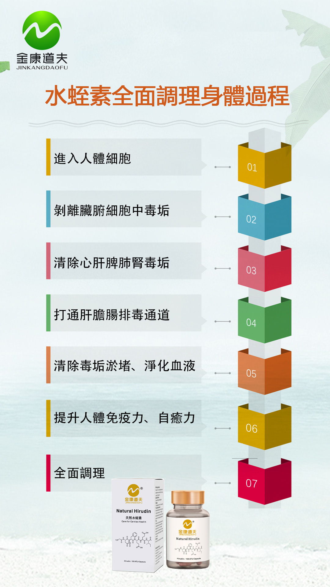 水蛭素五大作用