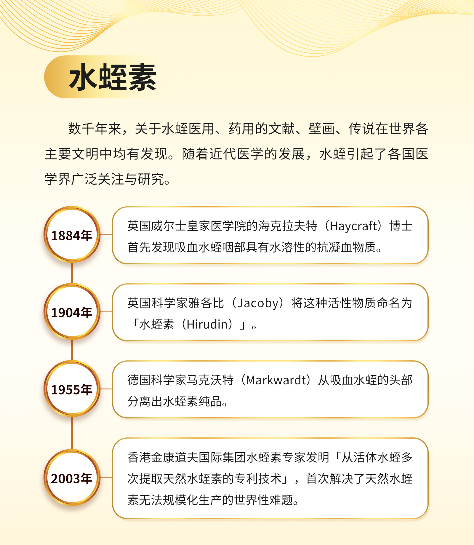 了解水蛭历史-简体版0315_05.jpg